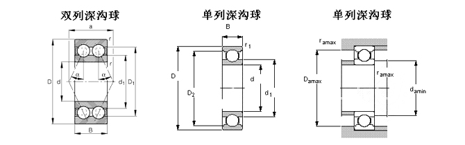 SKF-6304-2RS1-深溝球軸承