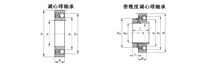 NTN-129-調(diào)心球軸承