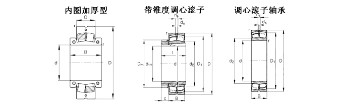 SKF-23240CC/W33-調(diào)心滾子軸承